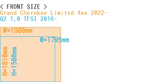 #Grand Cherokee Limited 4xe 2022- + Q2 1.0 TFSI 2016-